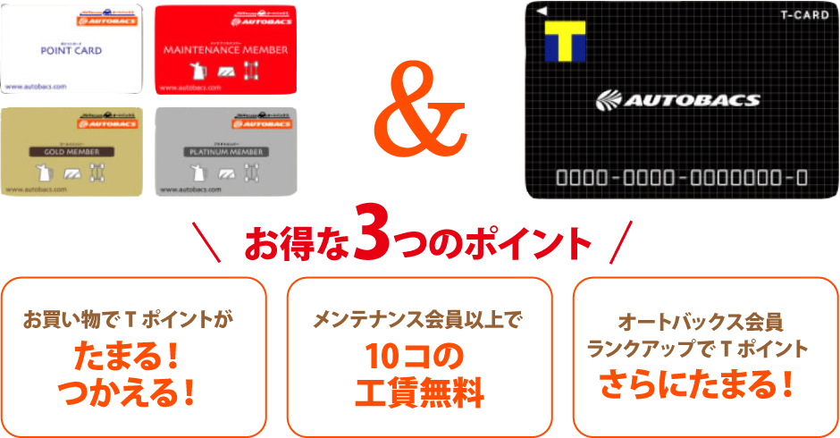 お得な3つのポイント